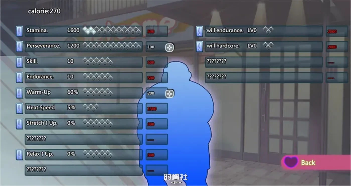 【SLG游戏】深夜24时不来健身V1.0.2 STEAM官方中文版【128M】 PC游戏 第3张