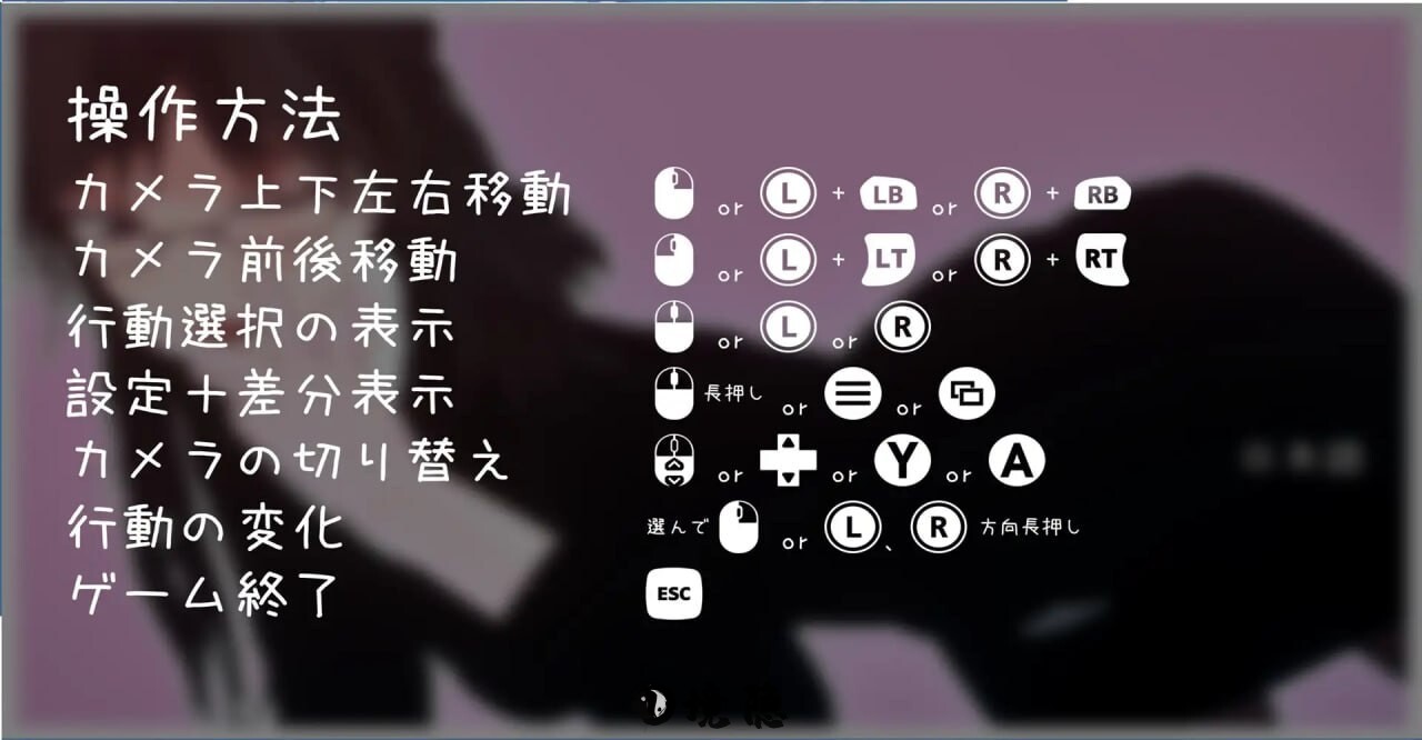 [日式3D互动/全动态] 27岁女教师的日常一幕 第一章 27歳女教師 日常の一コマ チャプター1 Ver.1.01 官中版 [1.10G] PC游戏 第3张