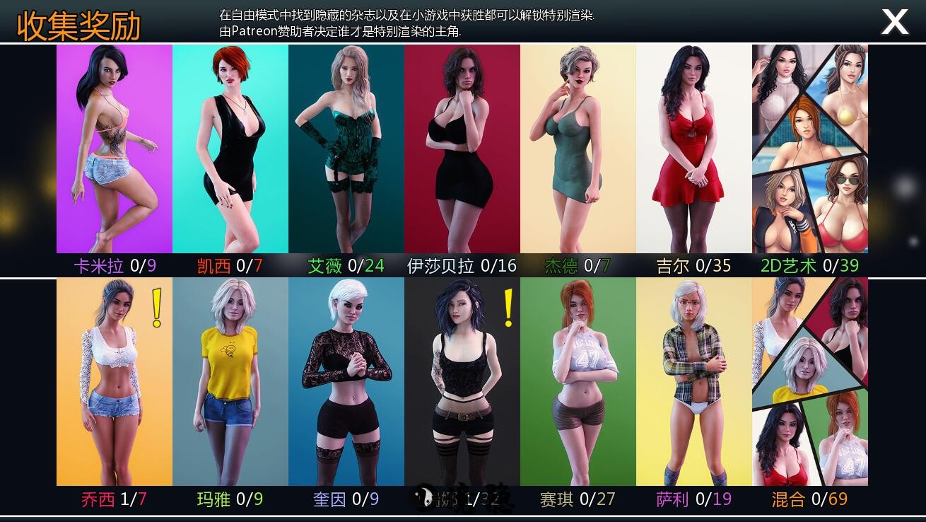 [SLG/动态] 我的大学生活 Being a DIK S1+S2 v0.811 汉化版 [8.50G] PC游戏 第6张