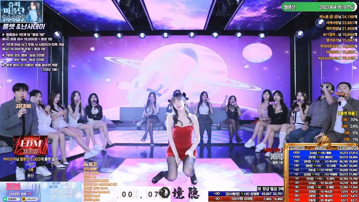 Sooptv韩国@BJ国王Kihoon的热舞派对[14v/2G] 热舞合集 第2张