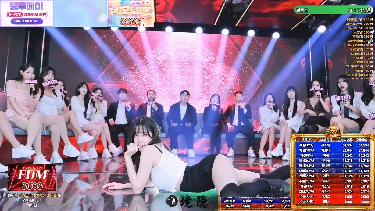 Sooptv韩国@BJ国王Kihoon的热舞派对[14v/2G] 热舞合集 第4张