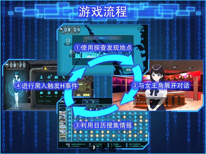 【爆款3D/NTR/动态】外观·黑客2 LOOK.hacII   ver.1.1 官方中文版 正式版+DLC全回想解放 [5.70G]