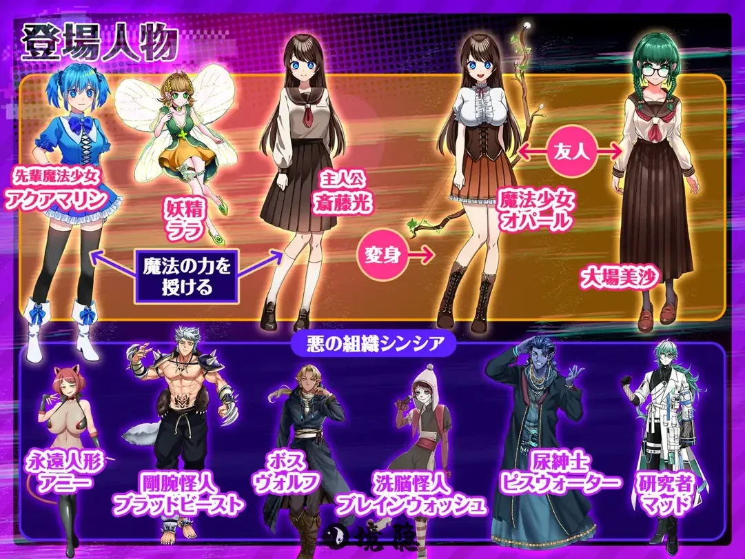 【日系RPG精品/官中/步兵】魔法少女欧珀  官方中文步兵版【2.04G】 电脑游戏 第1张