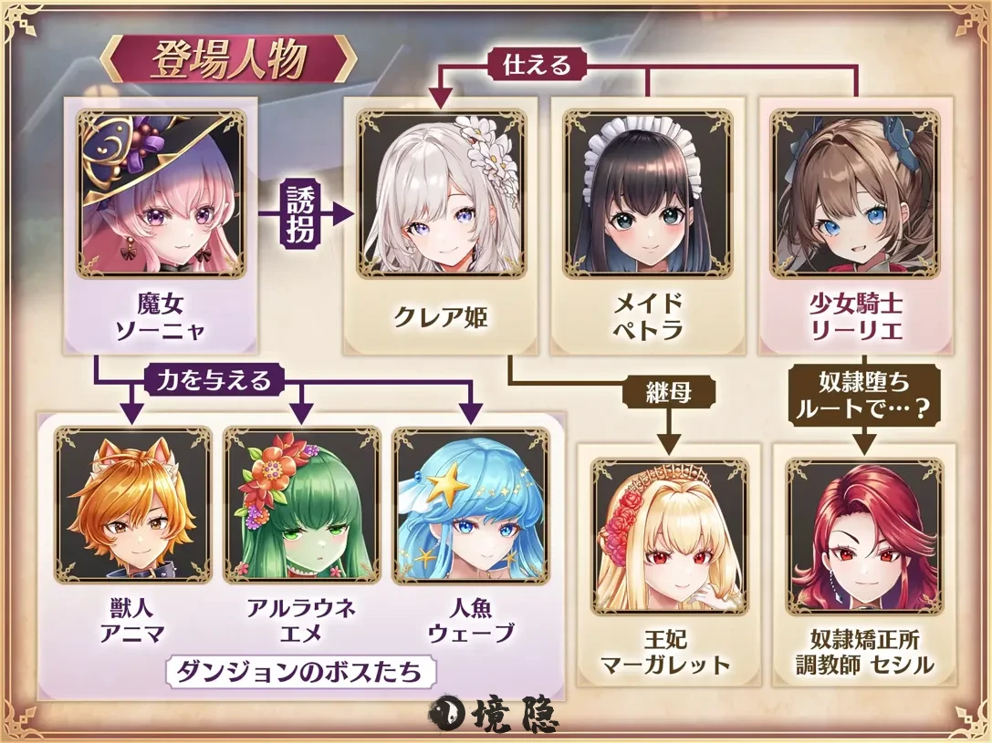 【日系RPG精品/AI汉化/动态/PC】少女骑士莉莉艾的公主救援物语  Mtool汉化【4.14G】 电脑游戏 第1张