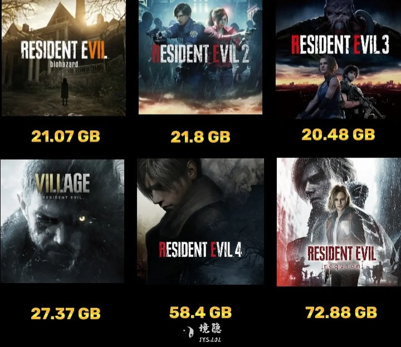 【生化危机9】成系列最大游戏 PS5版容量超70GB